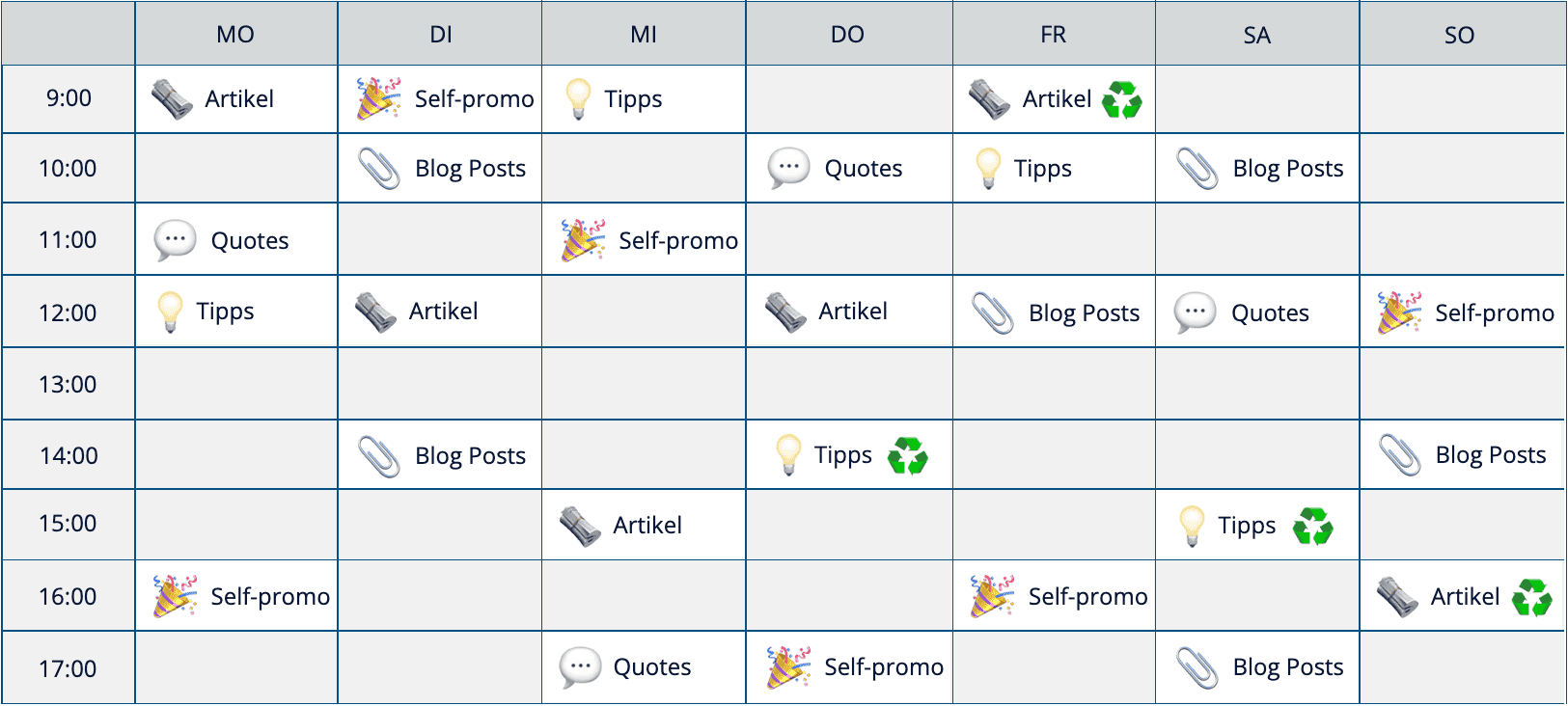 Social Media Redaktionsplan & Wochenplan mit Tipps