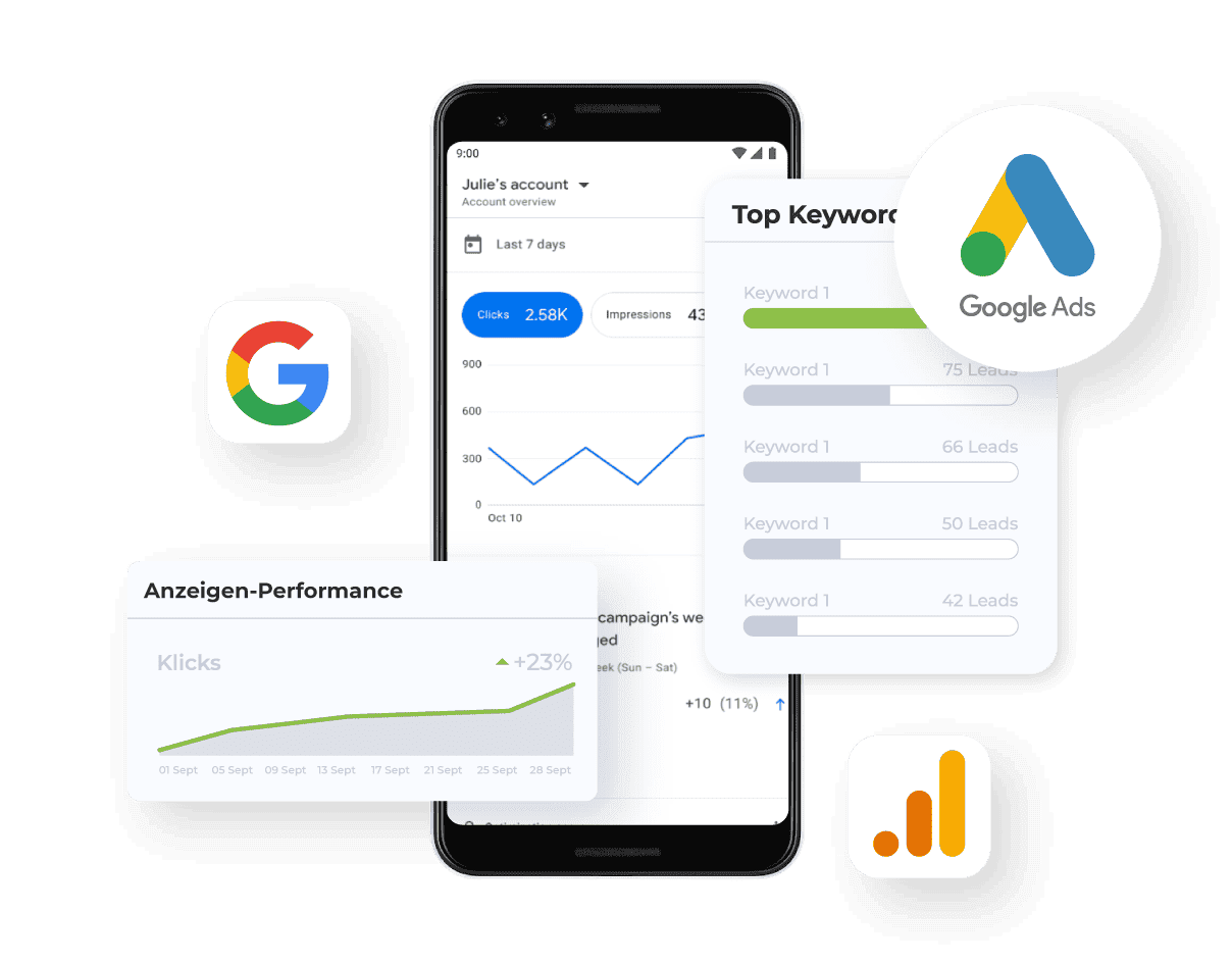 Handy mit einer Google Ads Performance Kampagne