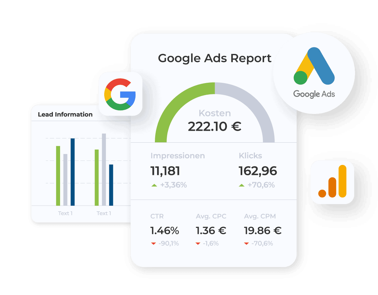 Infografik mit Zahlen zu Google Ads Report